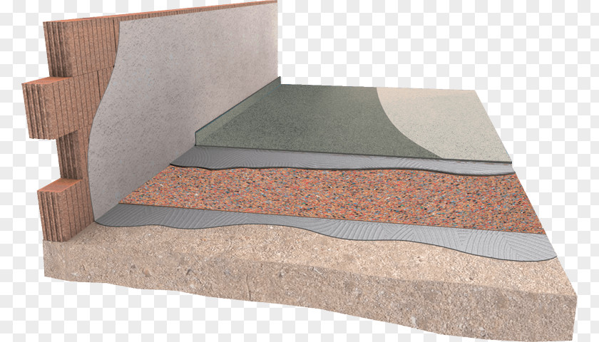 Floor Covering Underlay Soundproofing Carpet Acoustics PNG