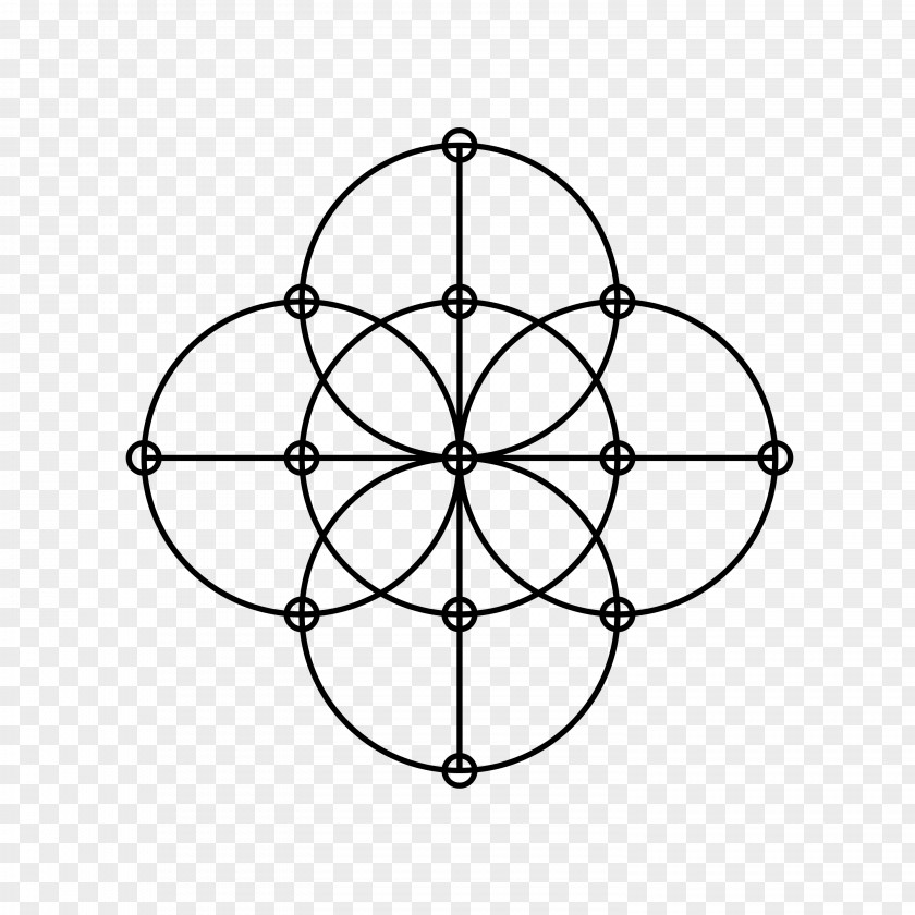 Circle Geometry Mathematics Geometric Shape Line PNG