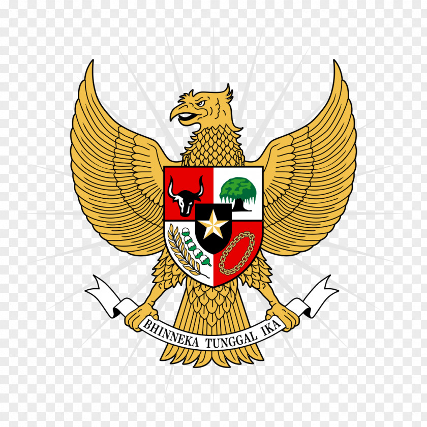 Symbol National Emblem Of Indonesia Garuda Image PNG