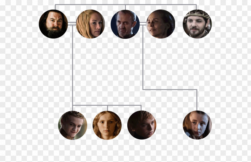 Family Cersei Lannister Robert Baratheon Stannis A Game Of Thrones Myrcella PNG