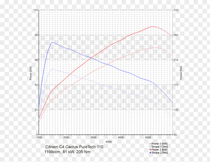 Line Angle Point Diagram PNG