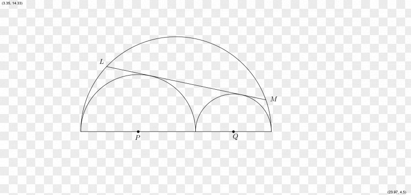 Semicircular Geometry Brand Circle Angle White PNG