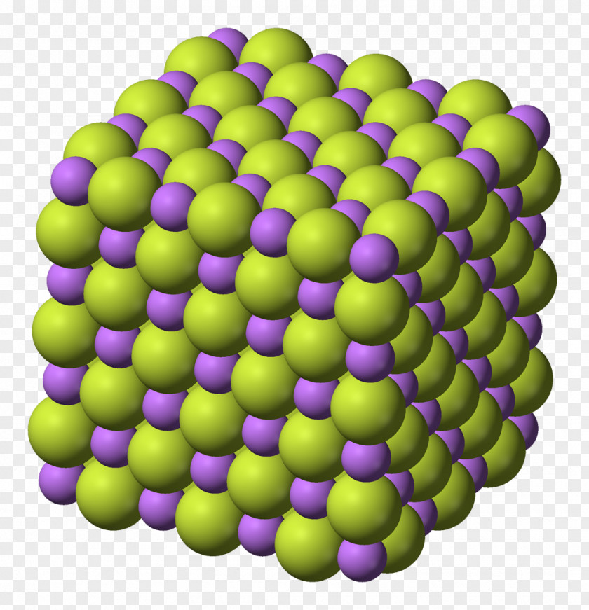 Molecule Sodium Fluoride Lithium Chemical Compound PNG