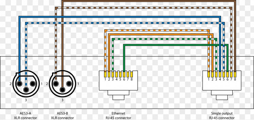 Receive Signal Wiring Diagram Pinout RJ-45 DMX512 Electrical Wires & Cable PNG