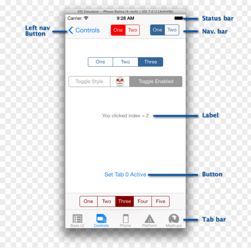 Ui Interface Font Brand Multimedia Technology Line PNG