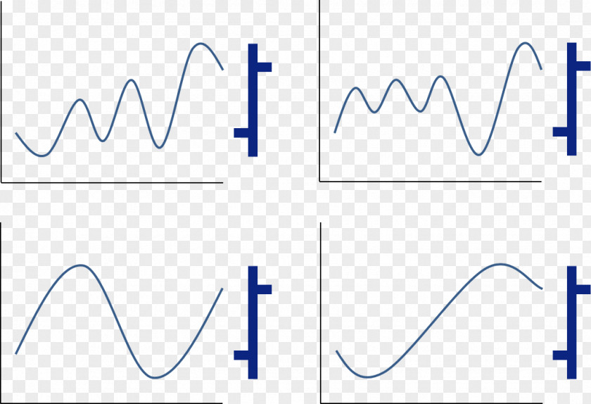 Illustration Daily Life Line Angle PNG