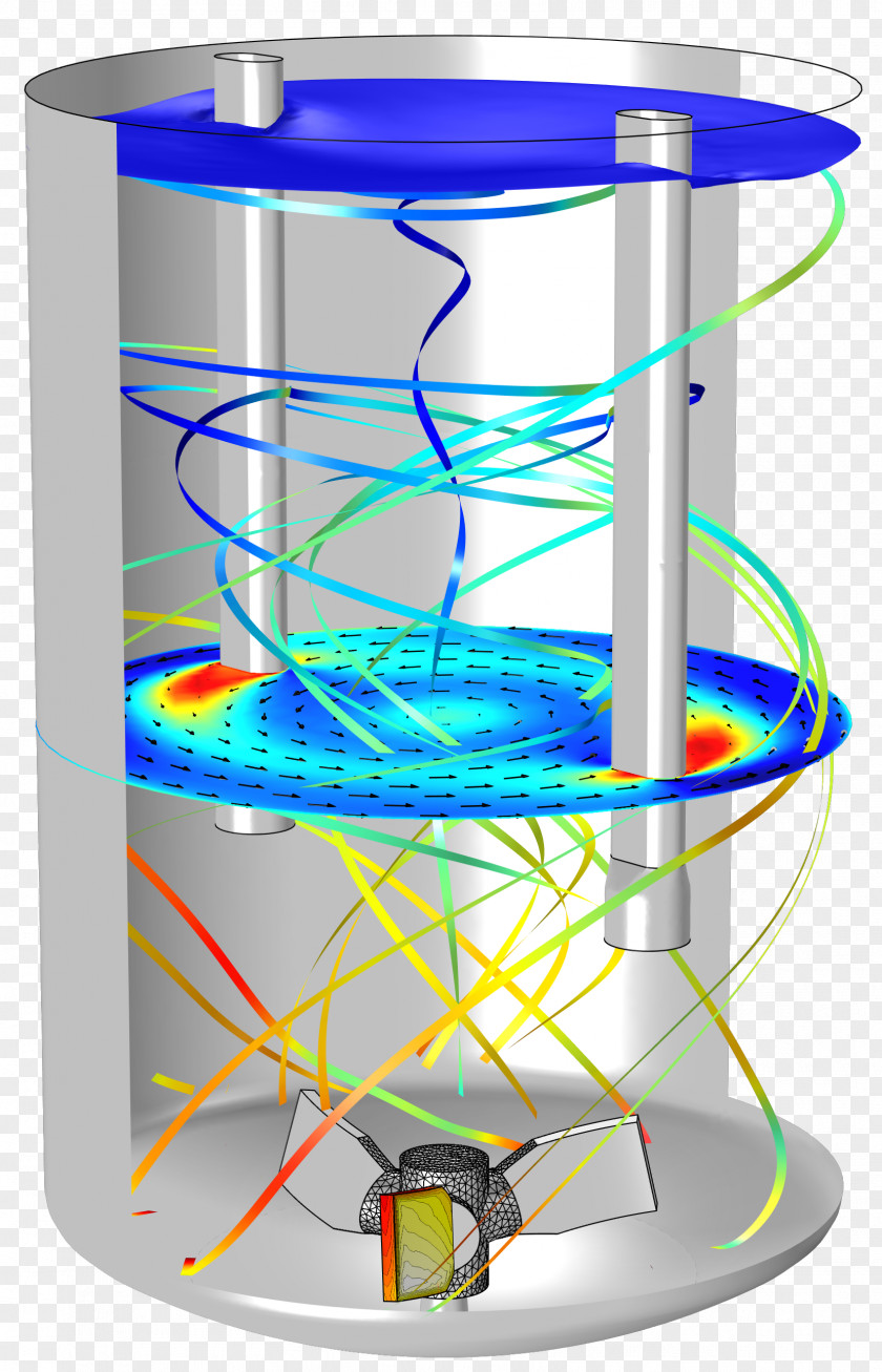 Rotating Winds COMSOL Multiphysics Turbulence Rotation Computational Fluid Dynamics Free Surface PNG
