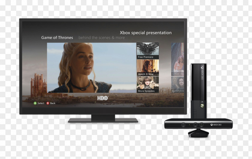 Season 7Game Of Thrones LCD Television Daenerys Targaryen Joffrey Baratheon Computer Monitors Game PNG