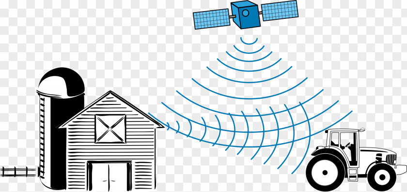 Satellite Global Positioning System GPS Navigation Systems Clip Art PNG