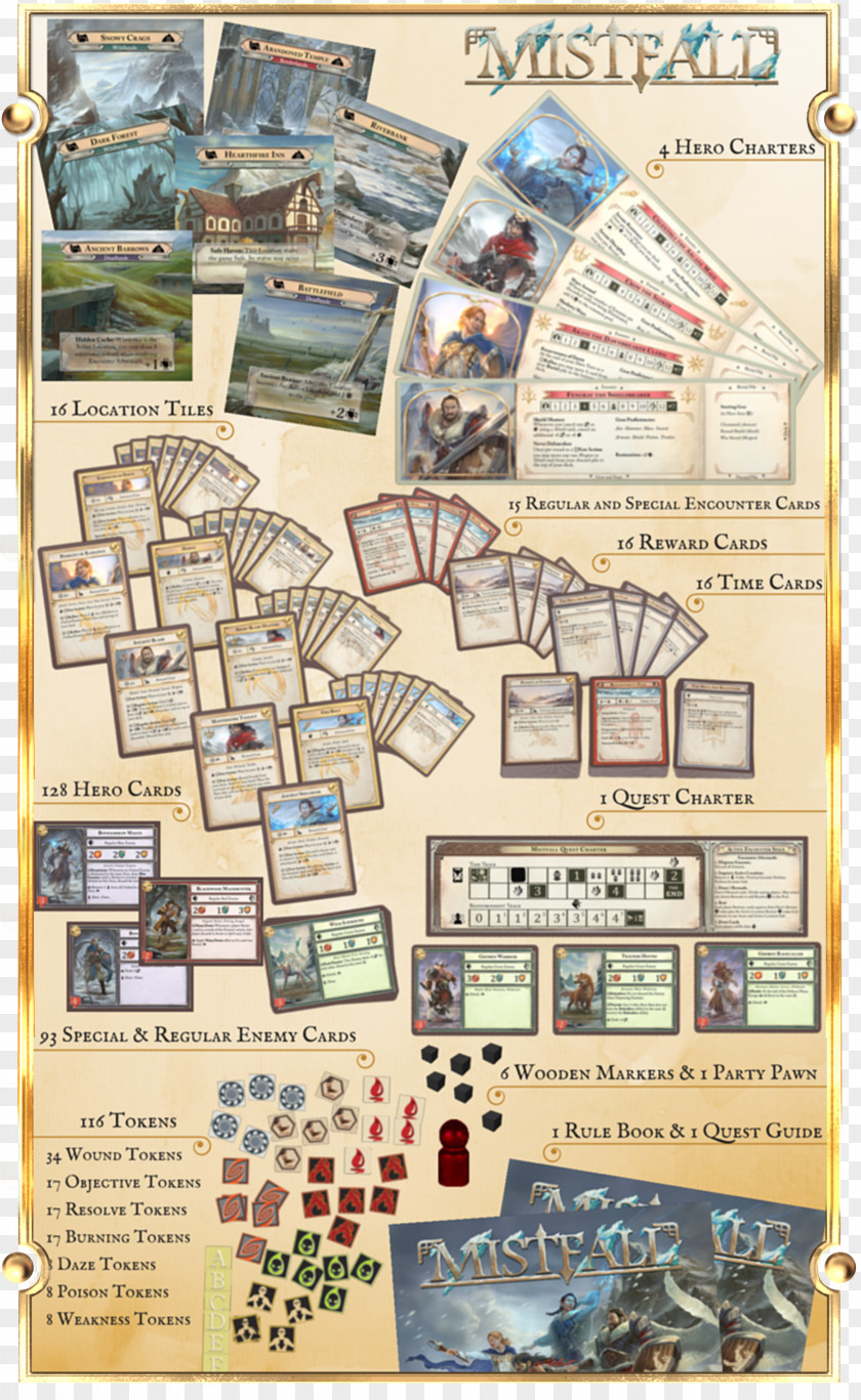 There Is A Word On The Board HeroQuest Passport Game Studios Mistfall Set PNG