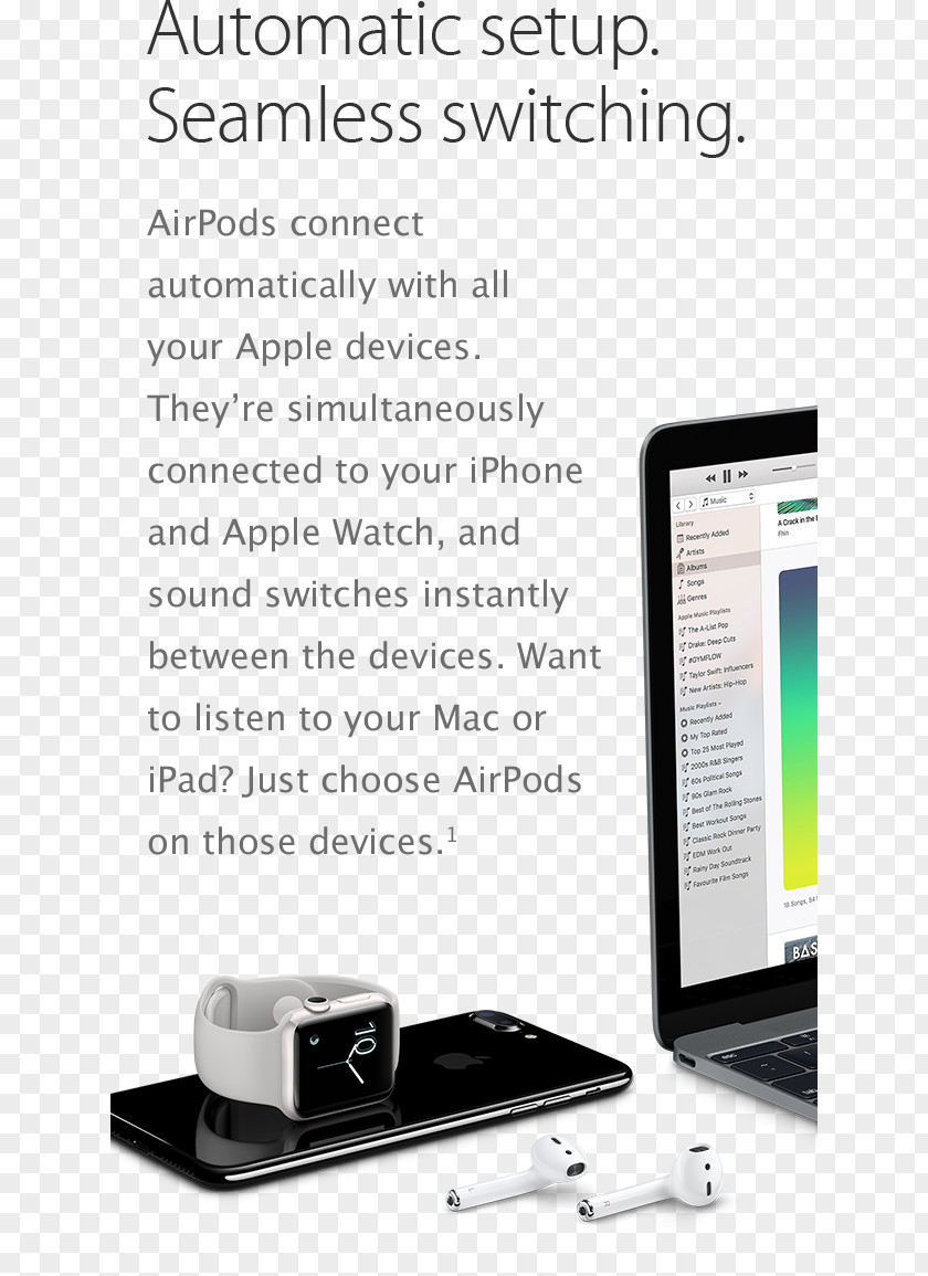 Headphones AirPods Mac Book Pro Apple Earbuds PNG