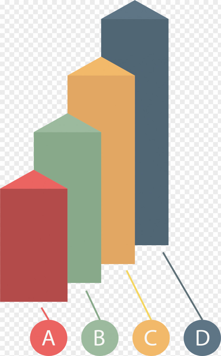Triangle Column Chart Triangular Prism Geometry PNG