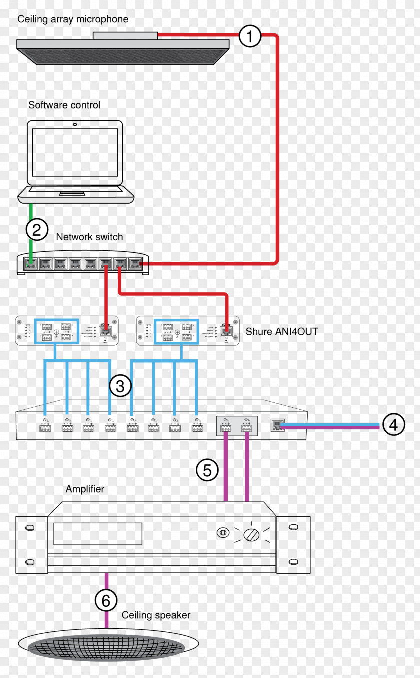 Microphone Diagram Dante Analog Signal Electrical Connector PNG