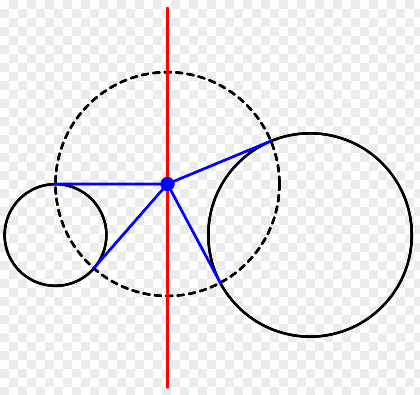 Line Radical Axis Naranjas Del Carmen Circle Tangent PNG