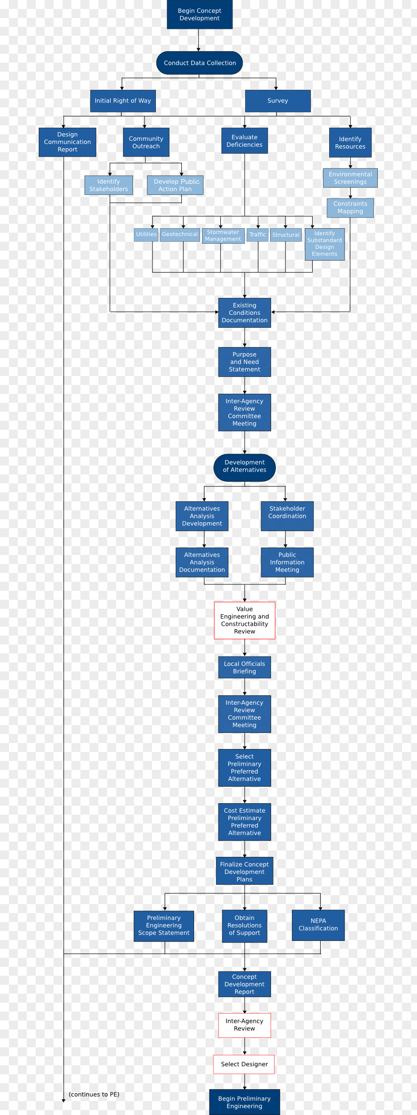 Line Engineering Angle PNG