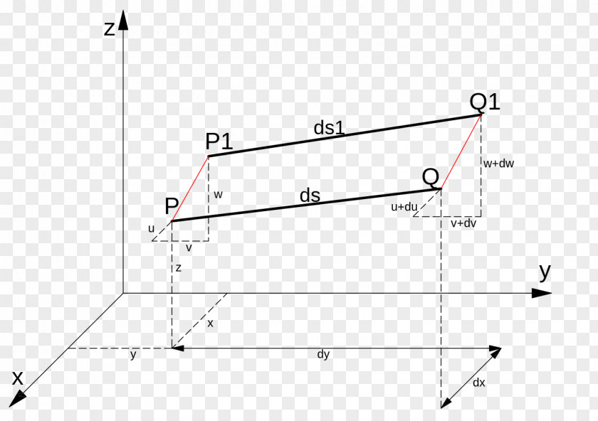 Triangle Point PNG