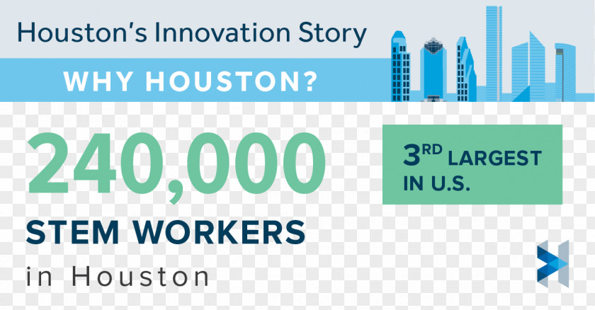 Design Organization Houston Industry Poster PNG