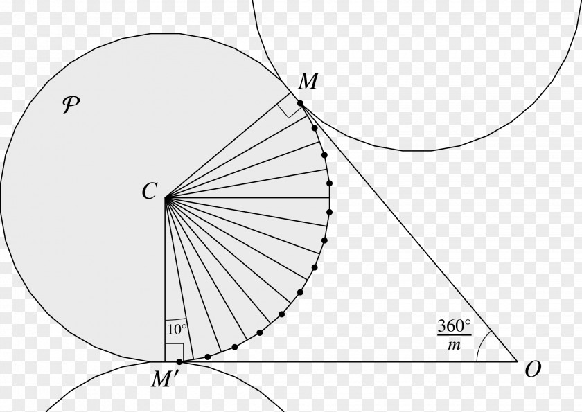 Circle Drawing Angle Diagram /m/02csf PNG