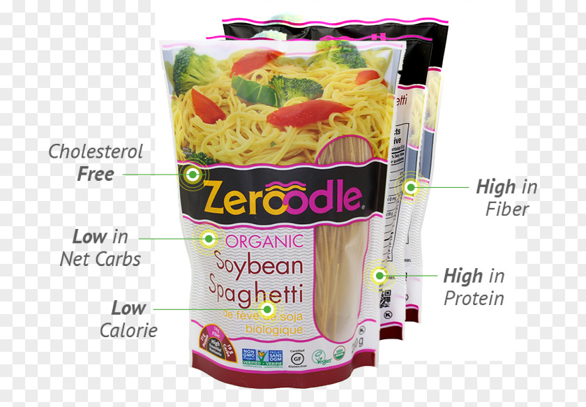 Mung Bean Pasta Vegetarian Cuisine Organic Food Edamame Spaghetti With Meatballs PNG