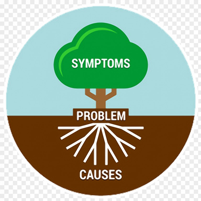 Cause Root Causality Symptom Therapy PNG
