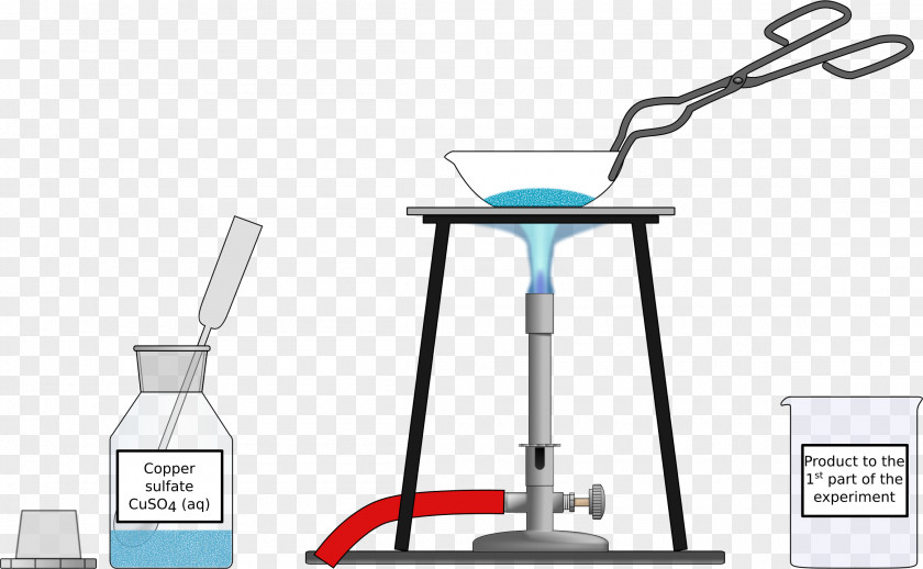 Copper Copper(II) Sulfate Evaporation Melting Point Heat PNG