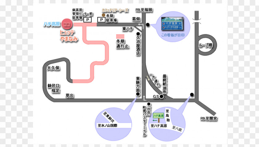 Car Engineering Electronics PNG