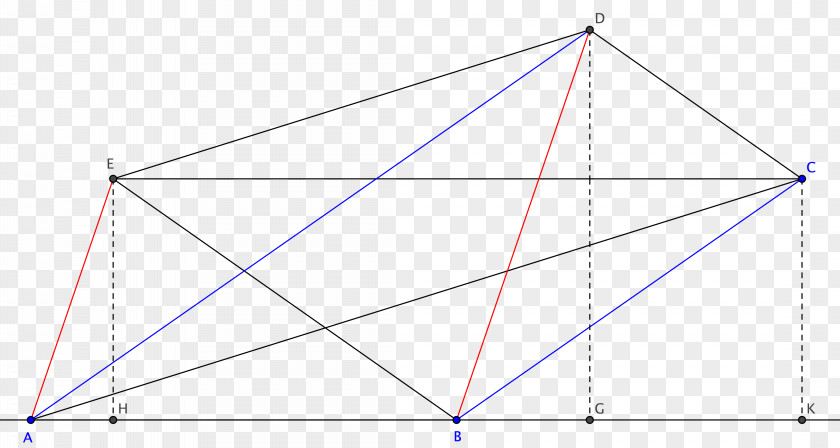 Geometry/undefined Triangle Point Area Symmetry PNG