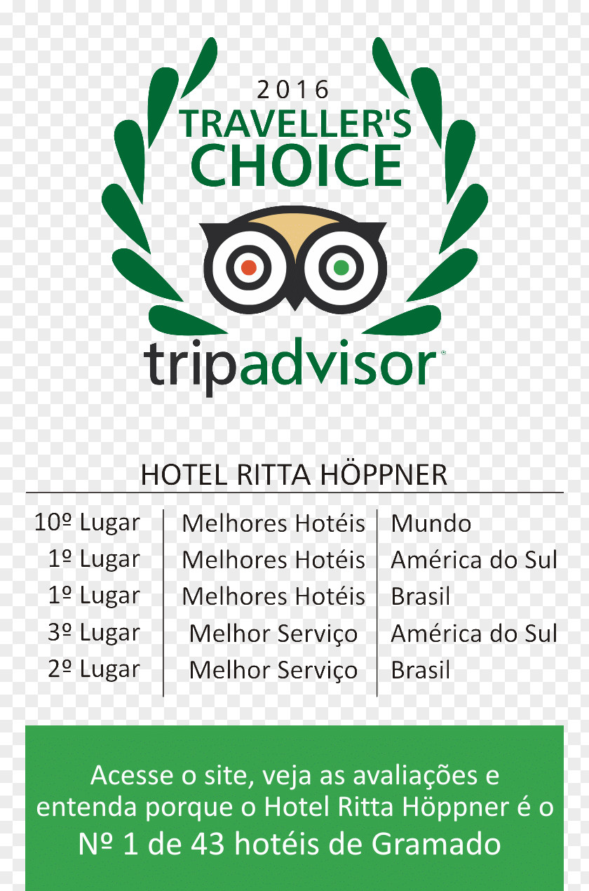 Hotel George Town Travel TripAdvisor Accommodation PNG