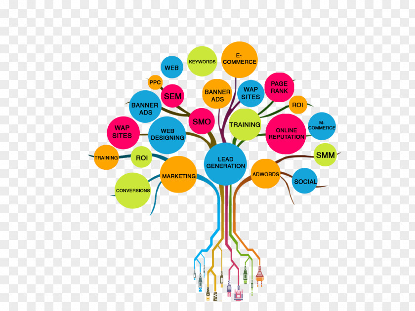 Pamphlet Social Media Marketing Tree Network PNG