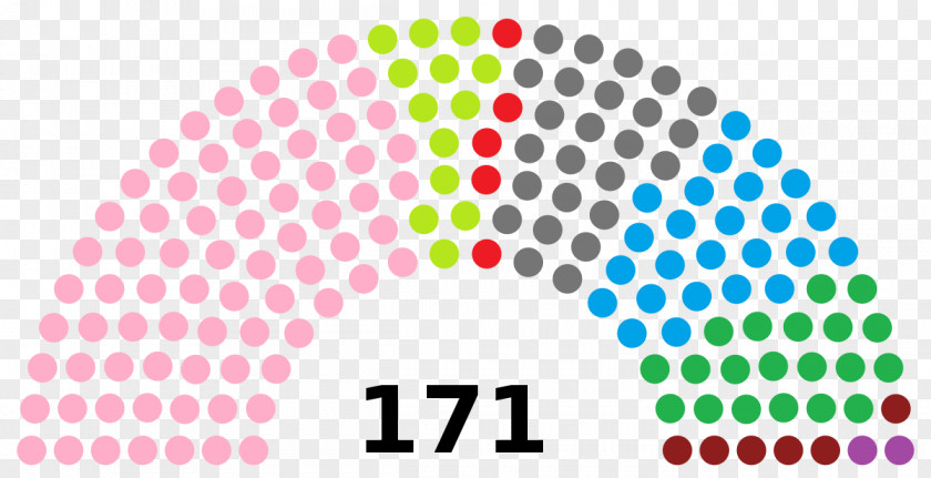 Assembly Of The African Union Karnataka Legislative Election, 2018 Bharatiya Janata Party PNG
