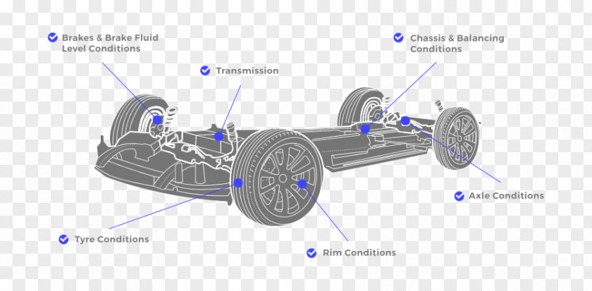 Auto Parts Car Wheel Chassis Yellow Drive Technologies Pvt Ltd PNG