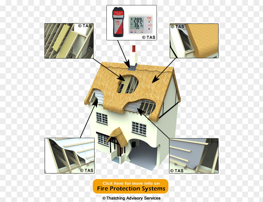 Design Property Roof PNG