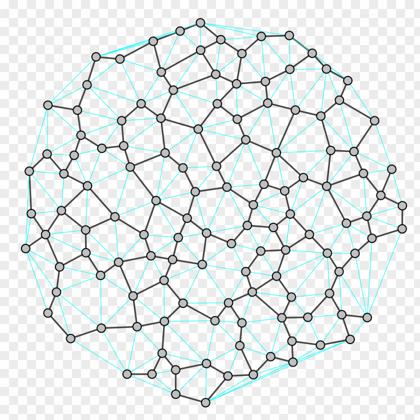 Euclidean Point Relative Neighborhood Graph Planar Theory PNG