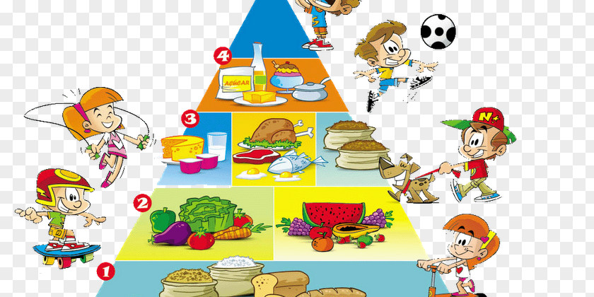 Bemvindo Ao Alimento Baby Food Pyramid Eating Healthy Diet PNG