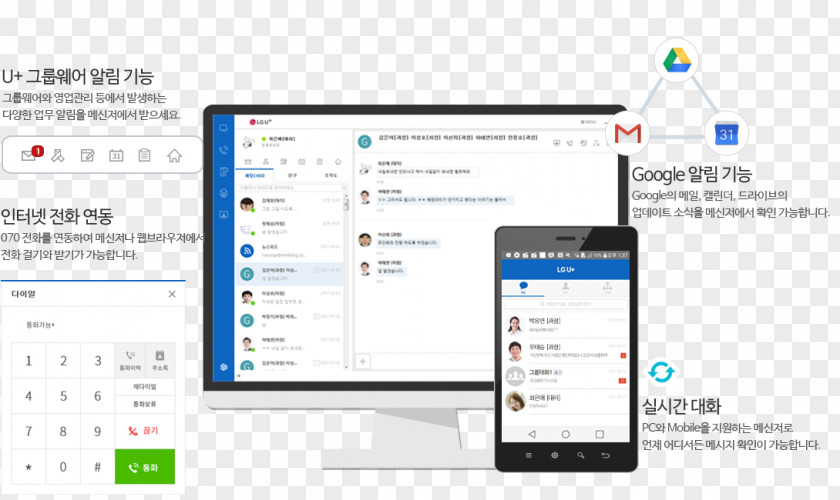 Email Computer Program Collaborative Software LG Uplus Internet PNG