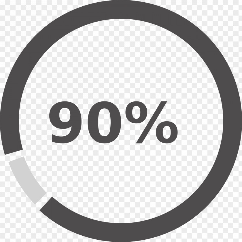 Percentage Pie Chart Diagram Statistics Clip Art PNG