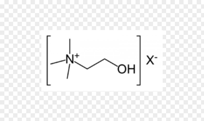 Phosphatidylcholine Quaternary Ammonium Cation Choline Chloride PNG
