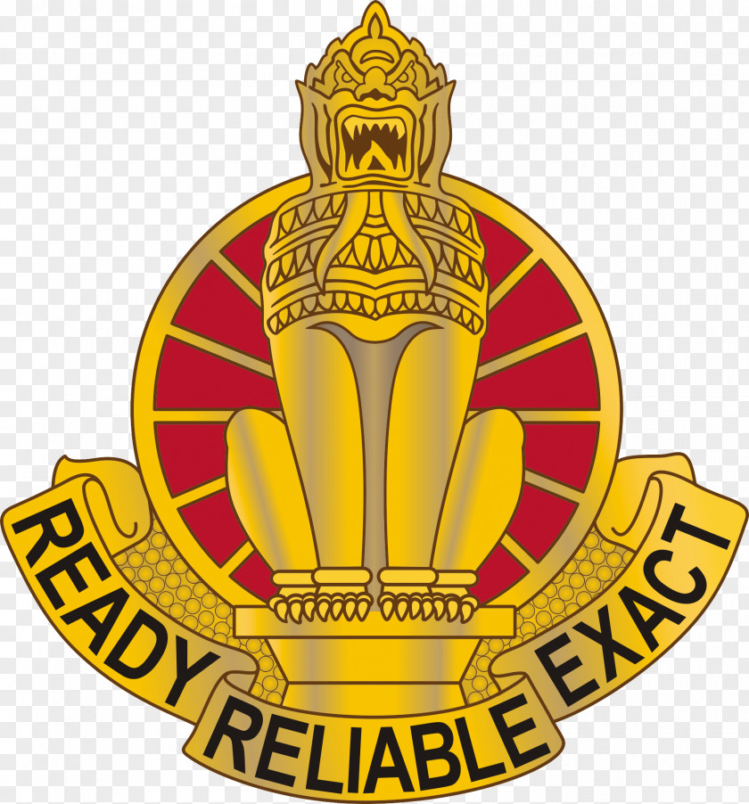 Raise Or Enlarge An Army Sustainment Brigades In The United States 68th Combat Support Battalion Command Military PNG