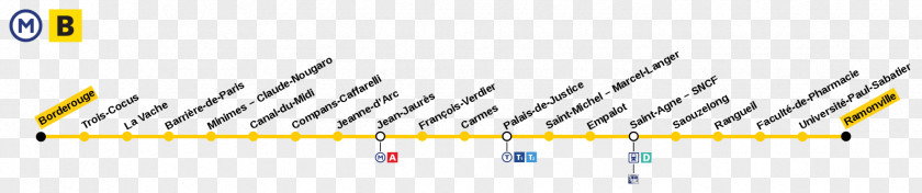 Toulouse Metro Ligne C Faculté-de-Pharmacie Rapid Transit Line B Seoul Metropolitan Subway PNG
