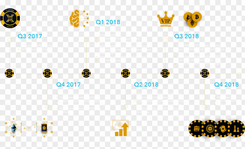 Bitcoin Initial Coin Offering Cryptocurrency Blockchain Ethereum PNG