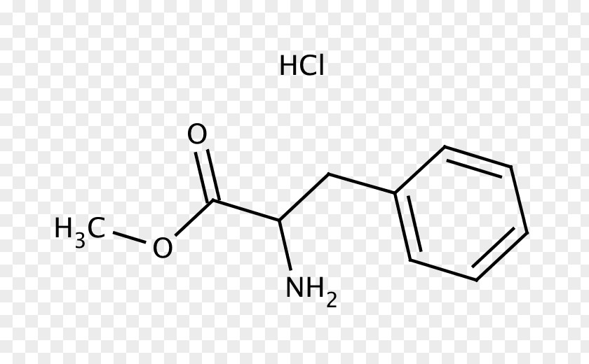 Phenylalanine Racemase Chemical Substance Sulfonylurea Pharmaceutical Drug Glibenclamide Secretion PNG