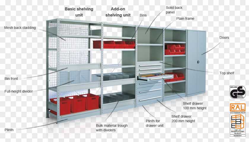 Warehouse Shelf Pallet Racking Forklift & Shelving Ltd PNG