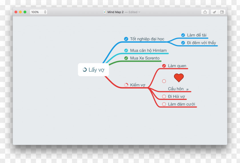 Android Mindmap Mind Map Computer Software Product Design User Interface PNG