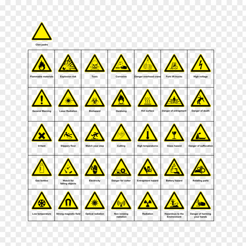Symbol Hazard Warning Sign Safety PNG