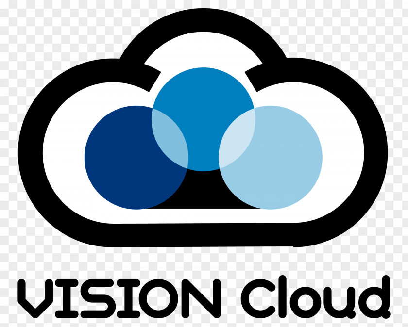 .vision Cloud Computing Storage Internet Amazon Web Services PNG