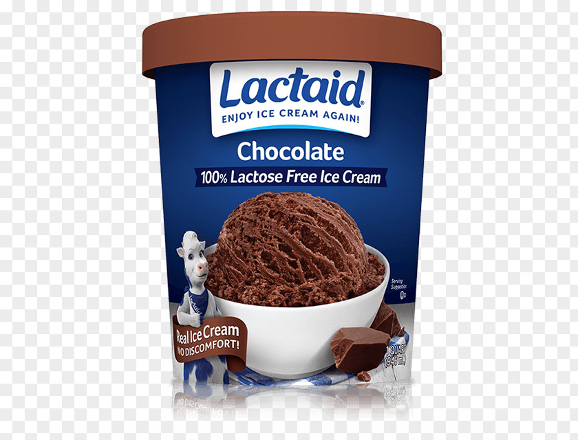 Chocolate Cream Ice Milk PNG