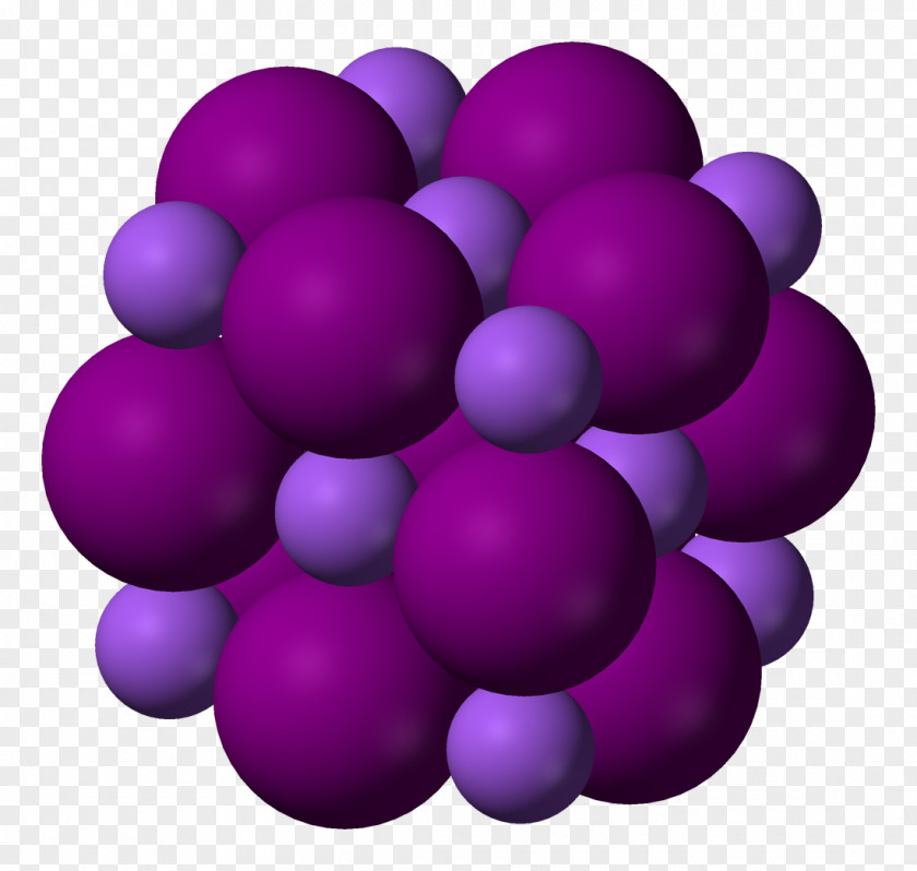 Oil Molecules Lithium Bromide Chloride Iodide PNG