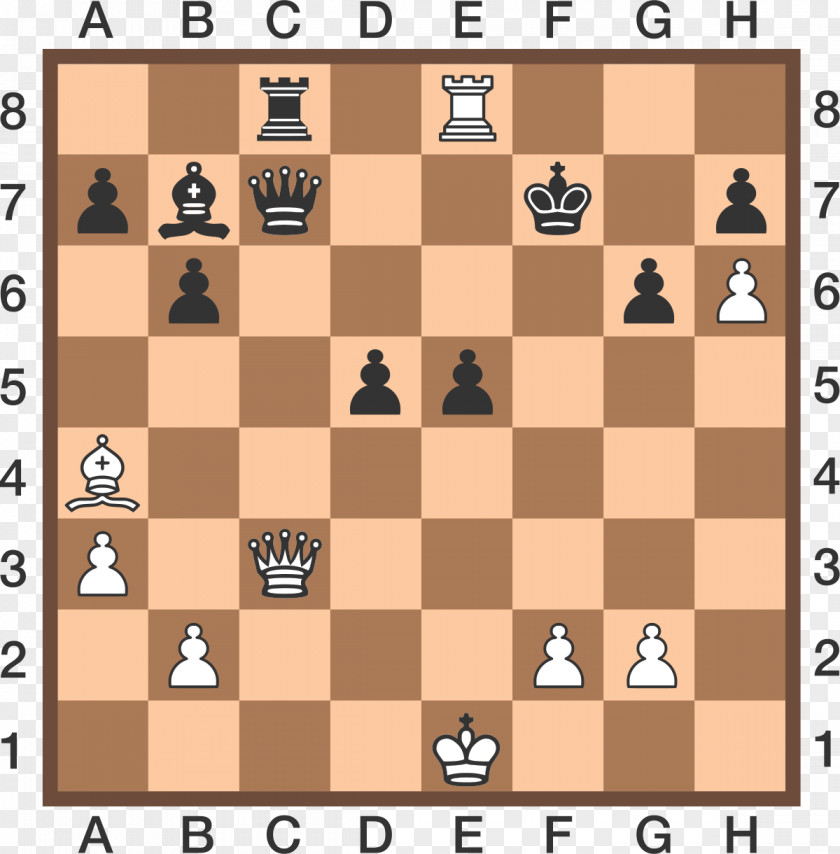 Chess Chess.com Grandmaster Engine Opening PNG