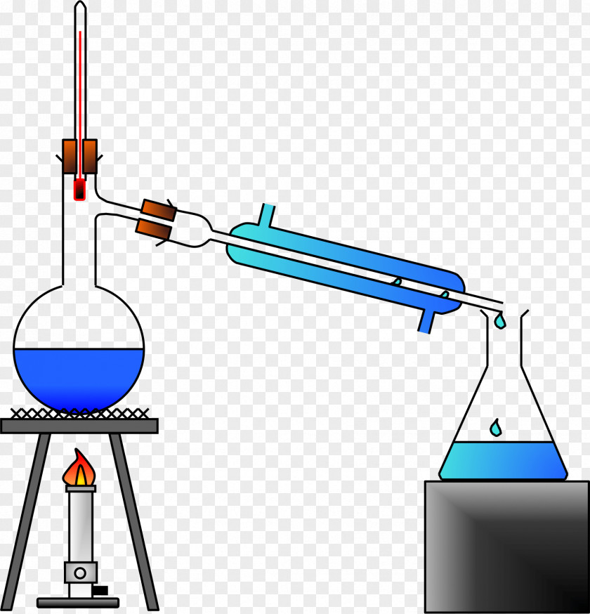 Water Fractional Distillation Distilled Purification Separation Process PNG