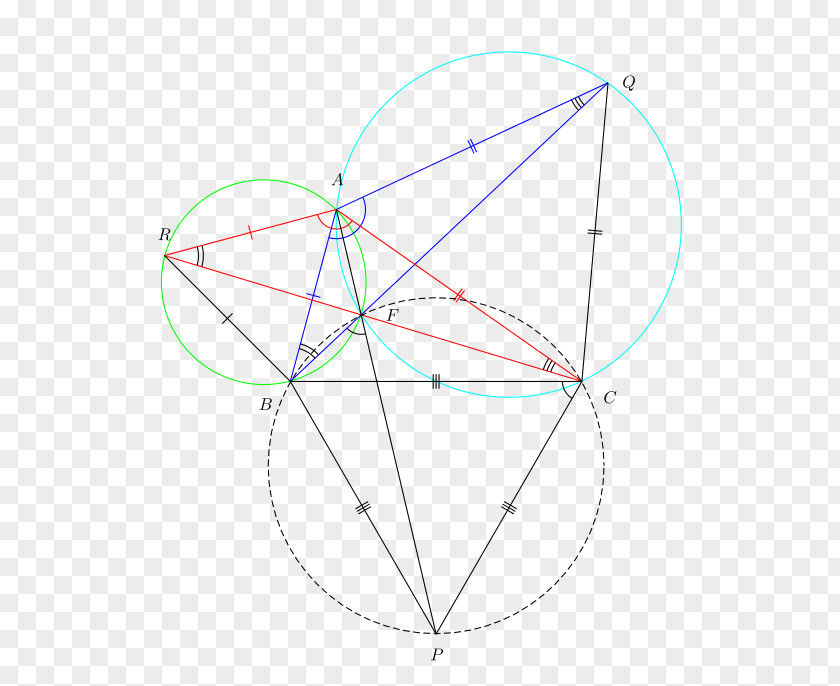 Mathematics Fermat Point Triangle Center PNG